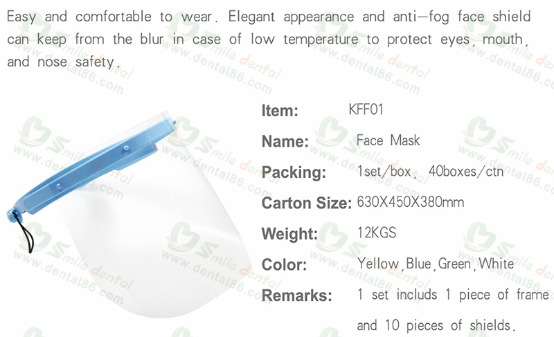 Safety Glasses & Face Guard And Mask